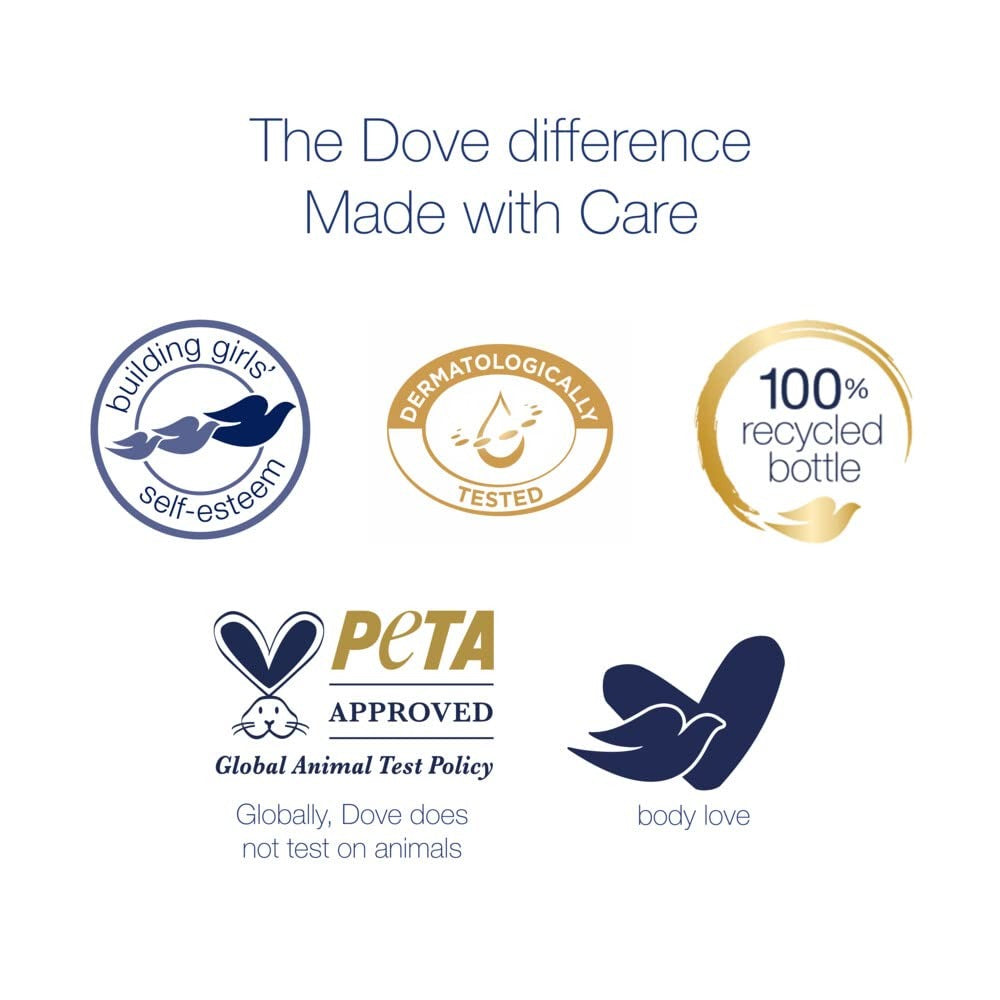 Dove - Lait corporel peau sèche - 400 ml
