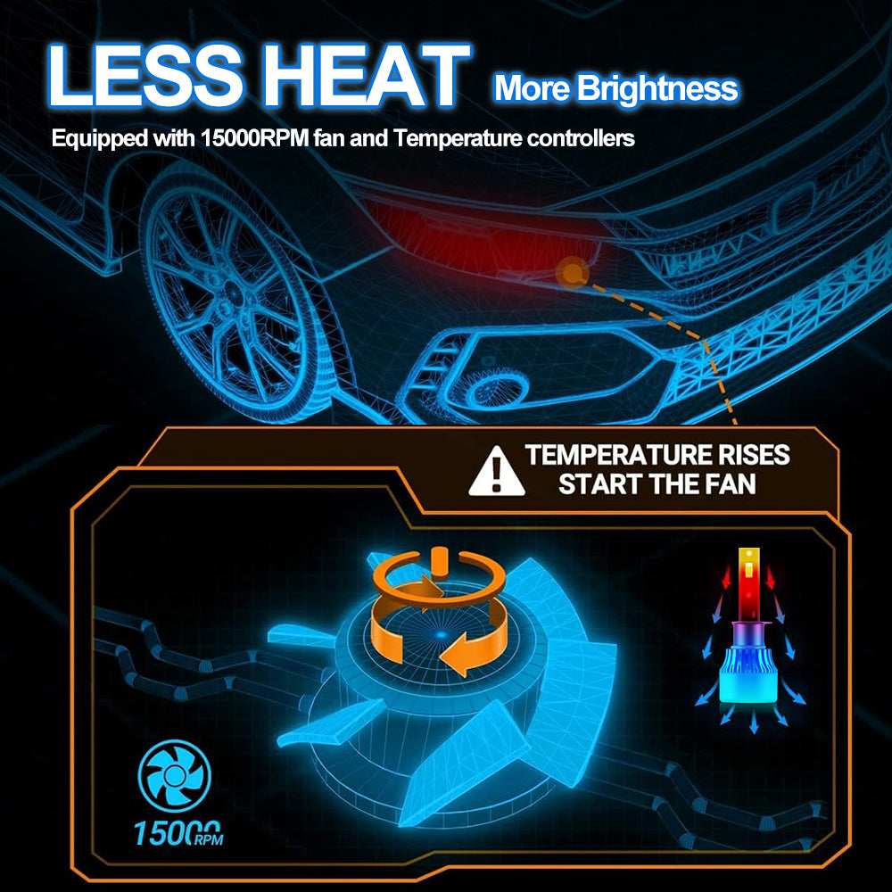 Roadsun H1 Ampoules LED prêt-à-brancher pour feux de brouillard ultra lumineuses 6000 K blanc pur étanches IP68
