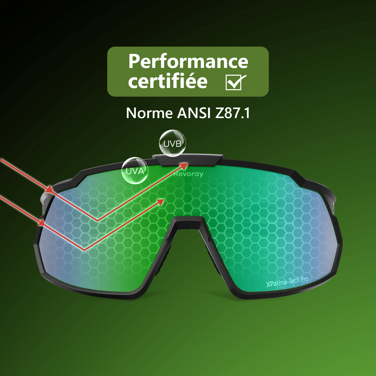Revoray Y1 Lunettes de soleil de cyclisme avec verres polarisés TAC haute définition, monture TR90 ultra-légère 33 g, protection UV 400, revêtement hydrophobe et oléophobe - Vert