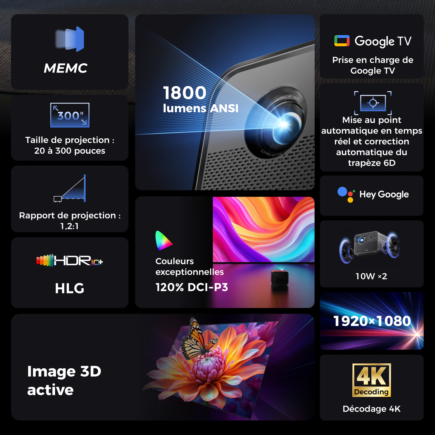 ULTIMEA Native Full HD 1080P | Vidéoprojecteur DLP Compatible 4K, 1800 Lumens ANSI, 1920 x 1080 px, Google TV, Image 3D Active, Autofocus & Correction Trapézoïdale Auto 6D