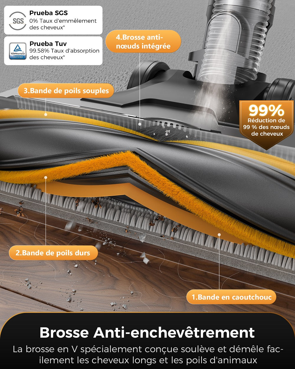 Proscenic 15 aspirateur sans fil, puissant 600 W/55 kPa 70 min aspirateur sans fil autoportant avec support mural