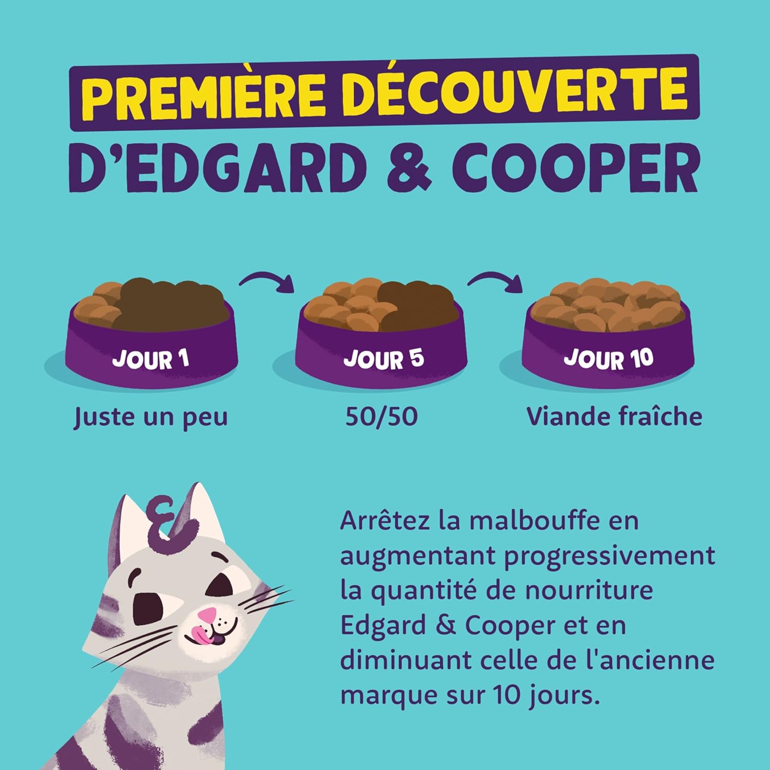 Edgard & Cooper Croquettes pour Chat Adulte Sans Céréales Poulet Frais