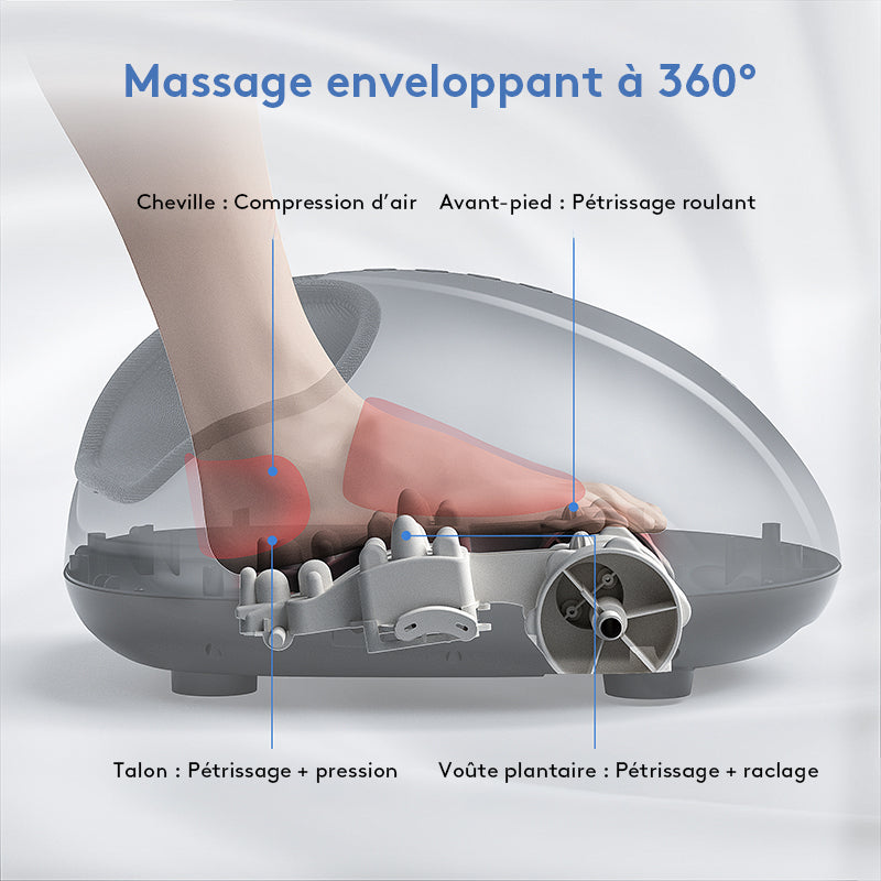 breo Appareil de massage des pieds chauffant, Pétrissage en profondeur, Massage shiatsu, Relaxation, Soulagement douleurs aux pieds, Fasciite plantaire
