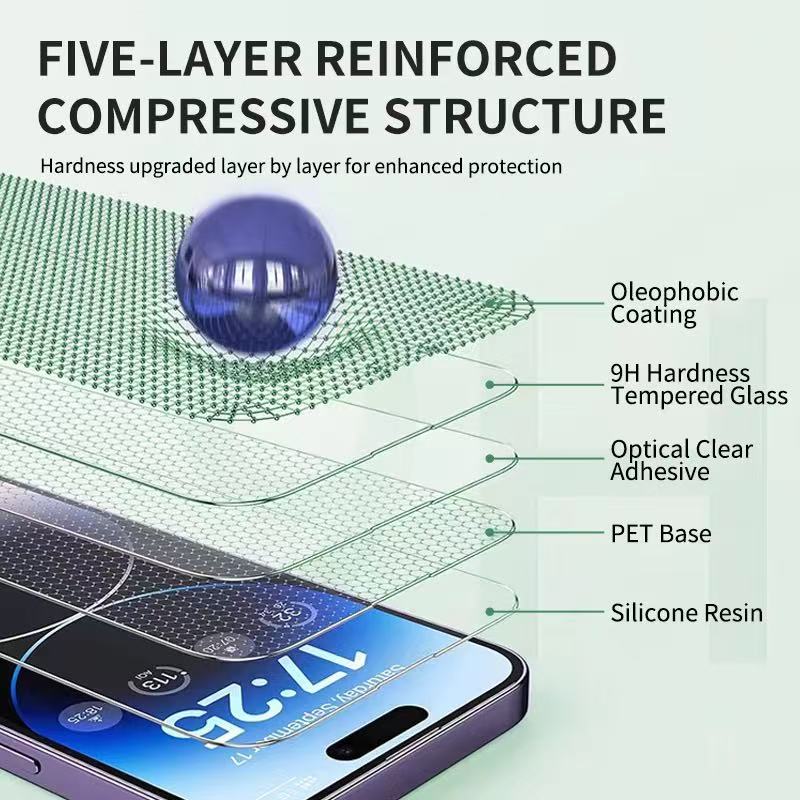 Film Protecteur HD pour iPhone 16 en Verre Trempé Haut Aluminium – Installation Facile sans Poussière et Positionnement Précis