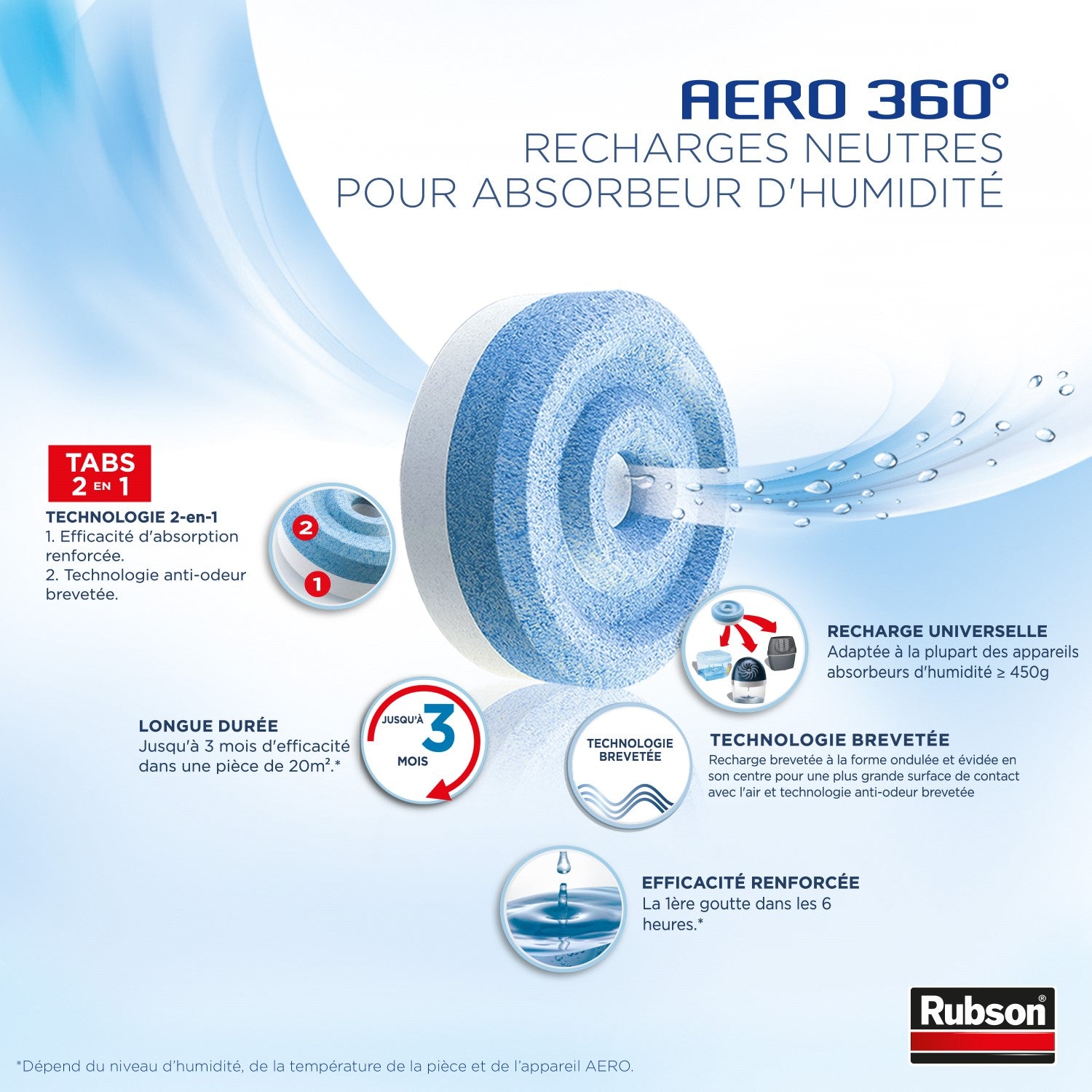 Rubson AERO 360° Recharges en tabs neutres pour absorbeur d'humidité, recharges pour déshumidificateurs AERO 360° ultra absorbantes et anti odeurs, 2 x 450 g