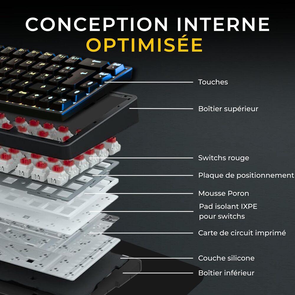 THE G-LAB Titan Combo Ensemble Clavier et Souris Gaming Filaire - AZERTY, 12800 DPI, 6 Boutons - Noir