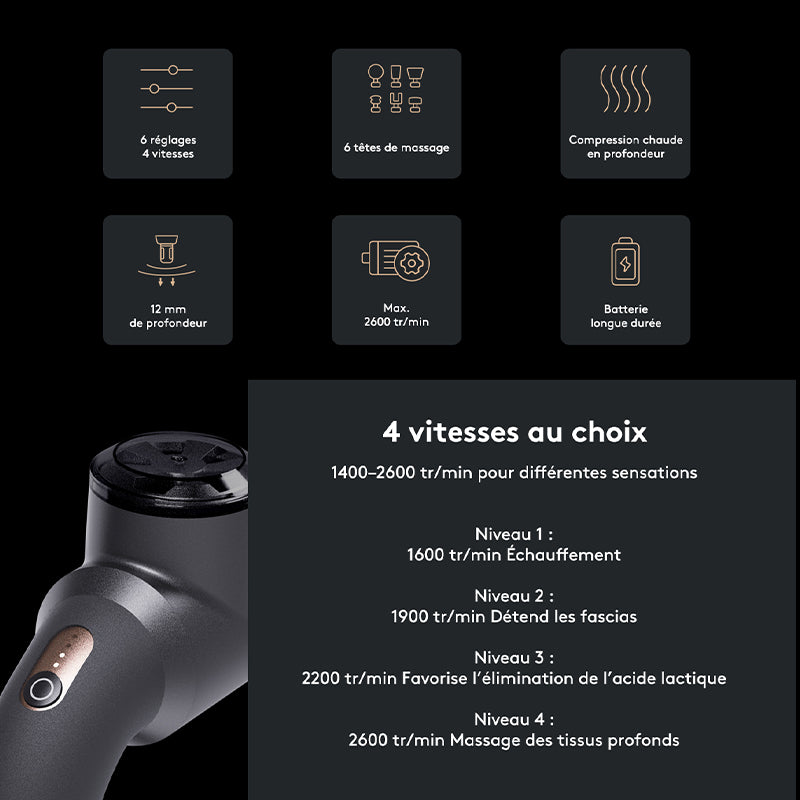 breo Sport-M0500 Pistolet de massage chauffant, appareil de massage à percussion des tissus profonds pour récupération musculaire, conception ergonomique, recharge USB-C