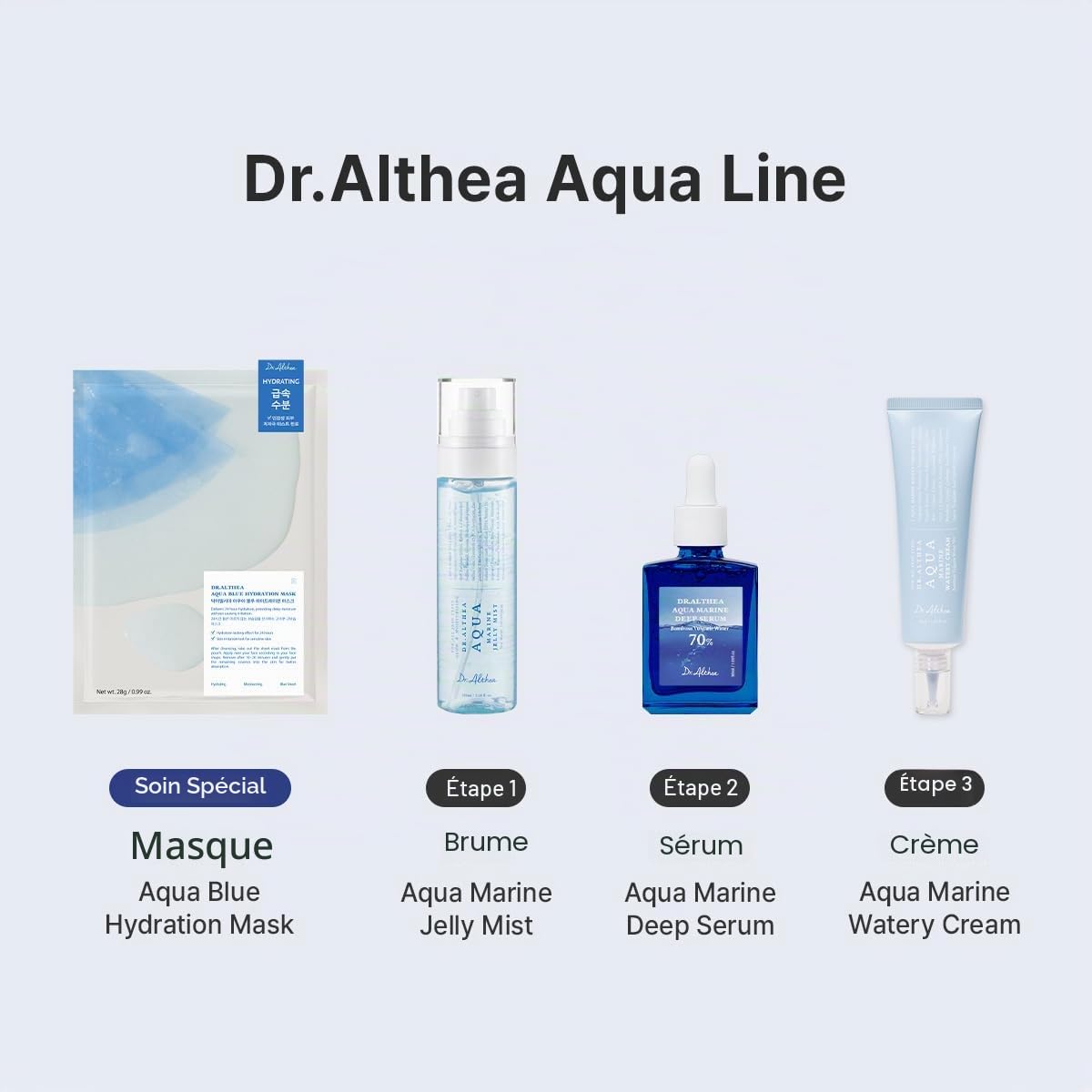 Dr. Althea Brume Jelly Aqua Marine 100 ml