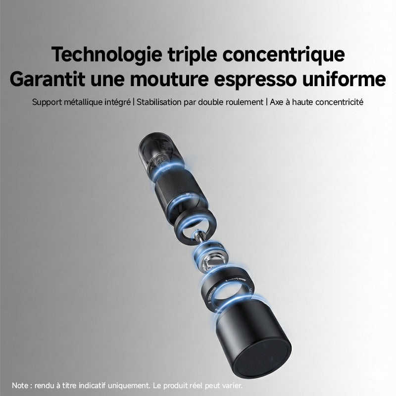 STARESSO Moulin à café électrique, moulin portable à meules avec réglages de mouture ajustables, fonctionnement à une touche, batterie rechargeable Type-C 1000 mAh
