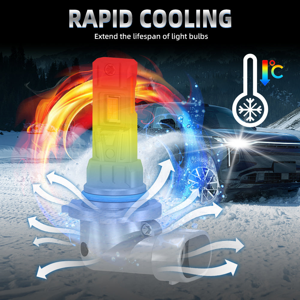 Roadsun 9006/HB4 ampoule de phare, lumière blanc froid ultra lumineuse 6000K, format mini 1:1, installation directe, durée de vie ultra-longue de 70000+ heures