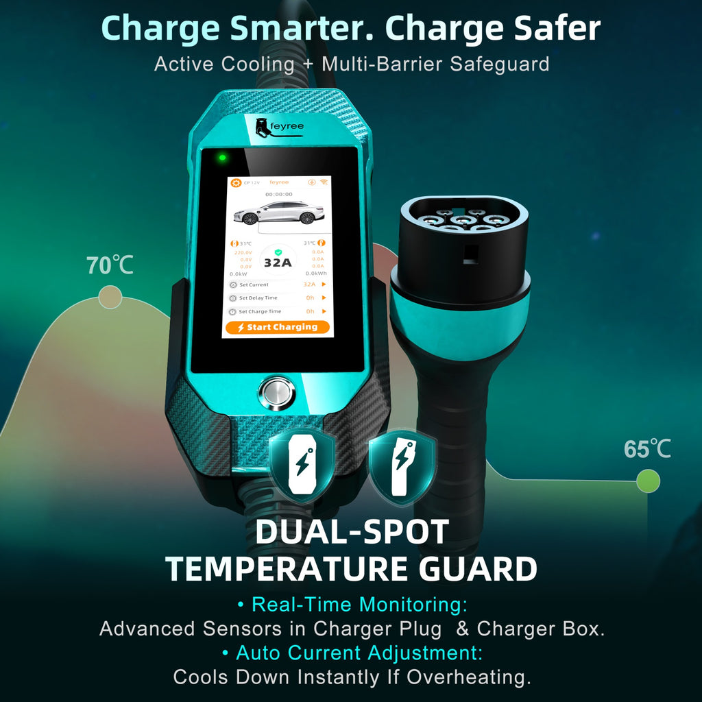 Feyree Chargeur EV portable 7 kW avec écran tactile 4,3 pouces, type 2, contrôle via application WiFi, chargeur domestique pour voiture électrique