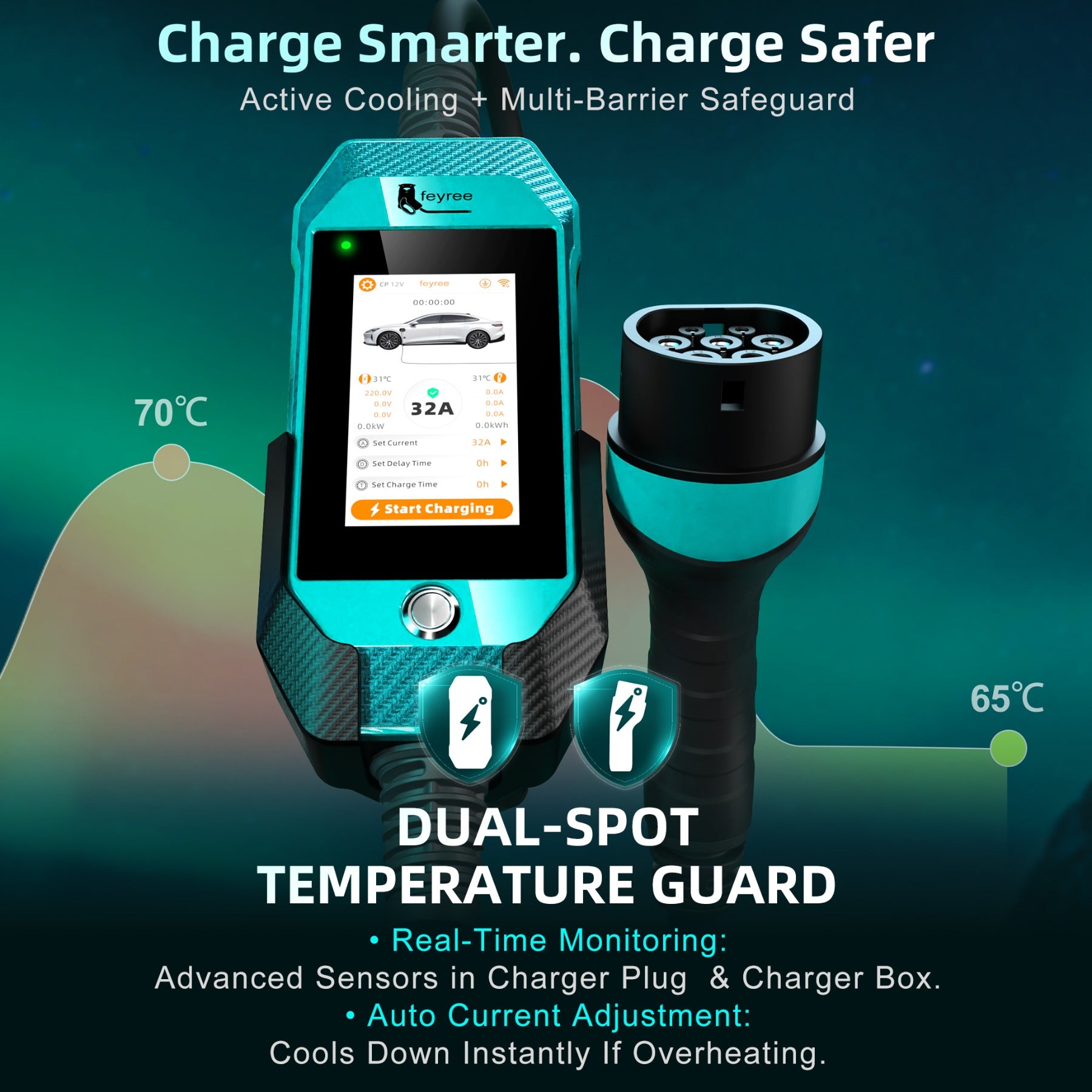 Feyree Chargeur EV portable 7 kW avec écran tactile 4,3 pouces, type 2, contrôle via application WiFi, chargeur domestique pour voiture électrique