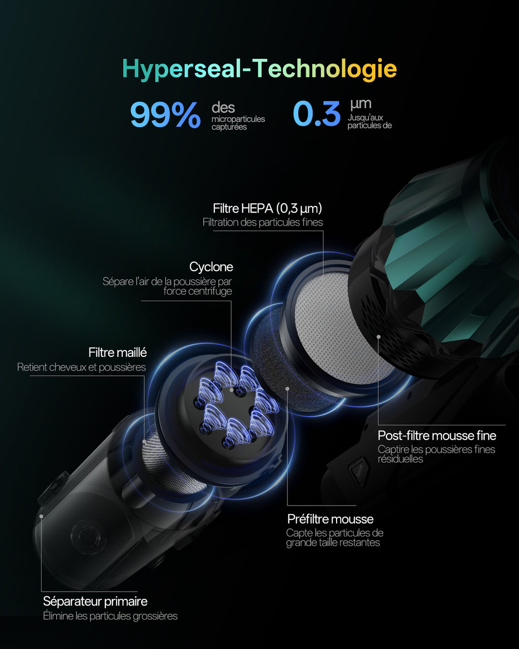 Aspirateur sans fil Vactidy V15 avec fonction de lavage, aspiration puissante de 65 kPa, autonomie de 60 min, tube flexible, technologie GreenEye, chargement mural, anti-emmêlement