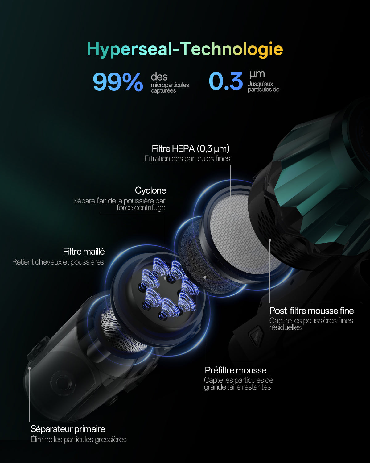 Aspirateur sans fil Vactidy V15 avec fonction de lavage, aspiration puissante de 65 kPa, autonomie de 60 min, tube flexible, technologie GreenEye, chargement mural, anti-emmêlement
