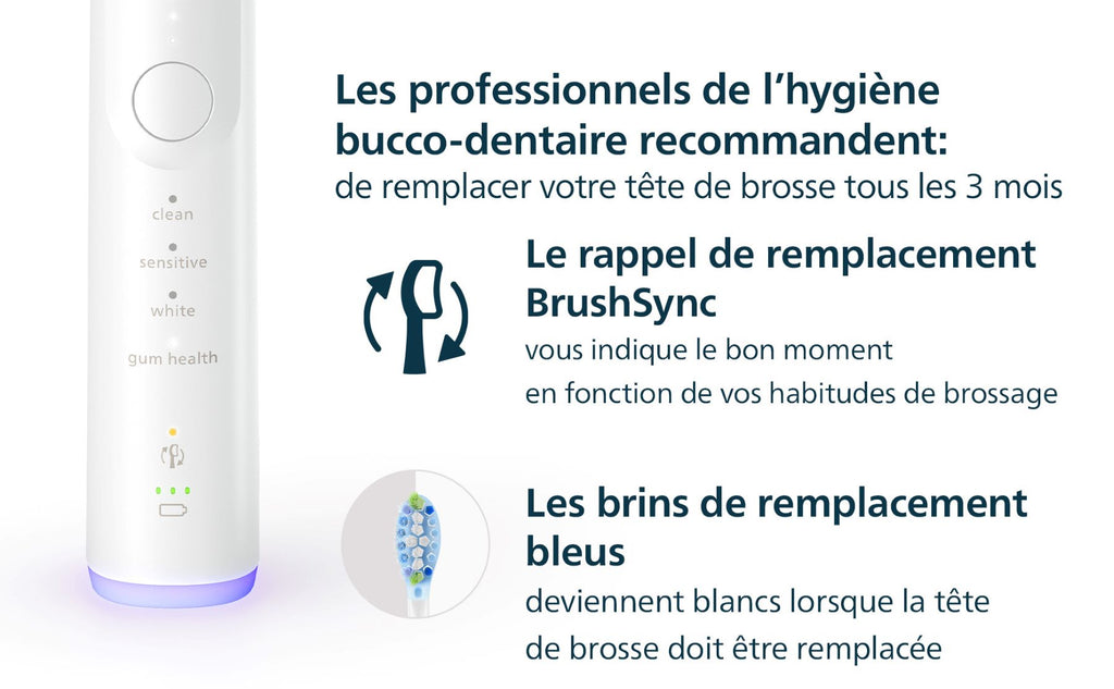 Philips Sonicare Premium Plaque Defense HX9044/87 Têtes de brosse à dents électriques - élimine jusqu’à 10x plus de plaque, dents plus blanches en 3 jours, compatible BrushSync, lot de 4 - Blanc