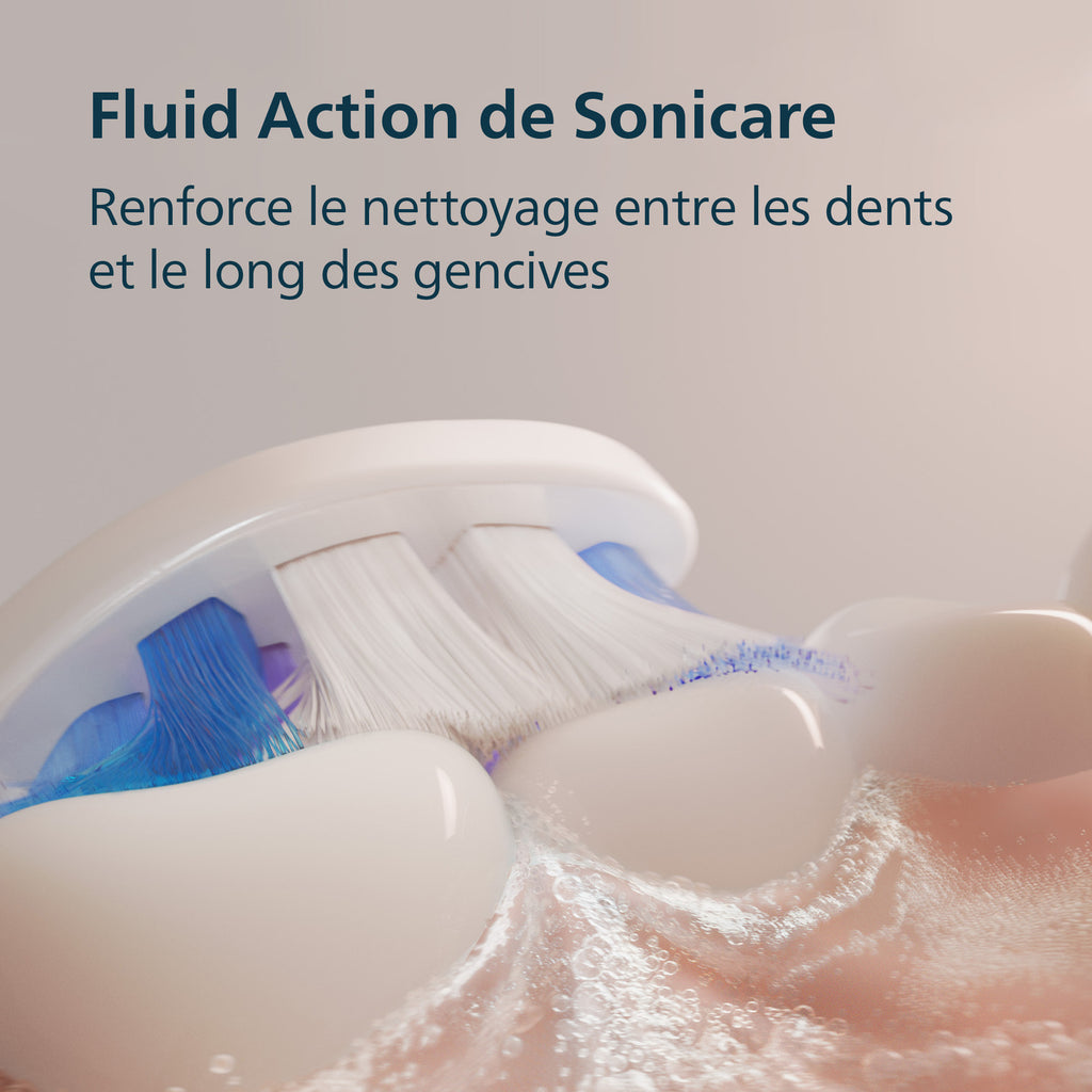 Philips Sonicare Series 6500 HX7410/02 Brosse à dents électrique - technologie sonique nouvelle génération, capteur de pression, 3 modes, 3 intensités, application Sonicare - Blanc