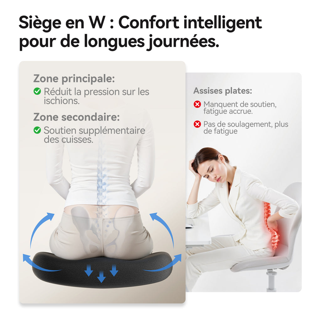 SIHOO Chaise de bureau ergonomique - Chaise de bureau réglable avec soutien lombaire 3D dynamique, dossier en mesh respirant, appuie-tête réglable et accoudoirs en PU pour bureau à domicile - (Noir)