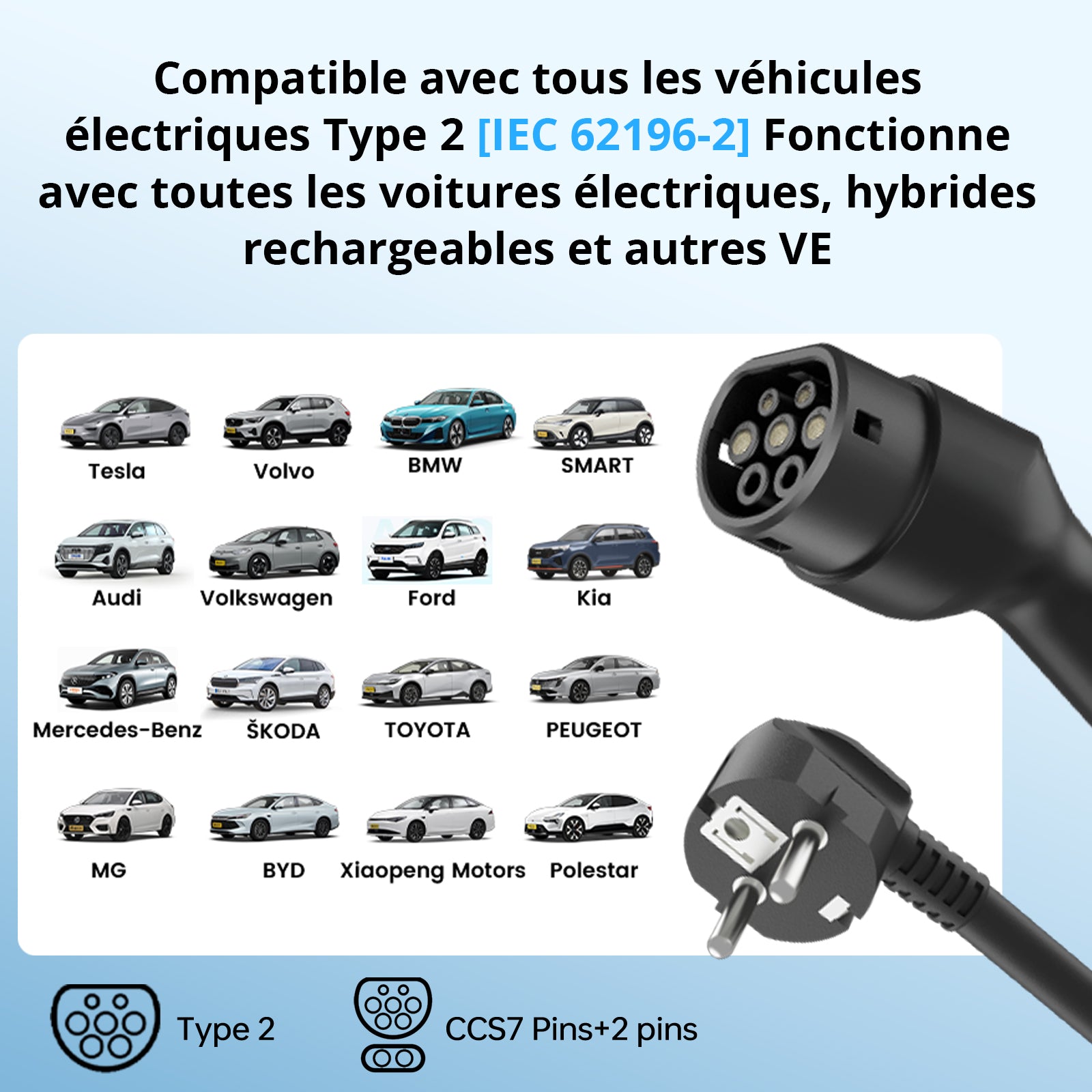 GONEO Chargeur de voiture électrique portable Type 2, prise Schuko 16 A 3,68 kW 10 m avec disjoncteur différentiel 30 mA + 6 mA, protection DC, minuterie et économie d'énergie