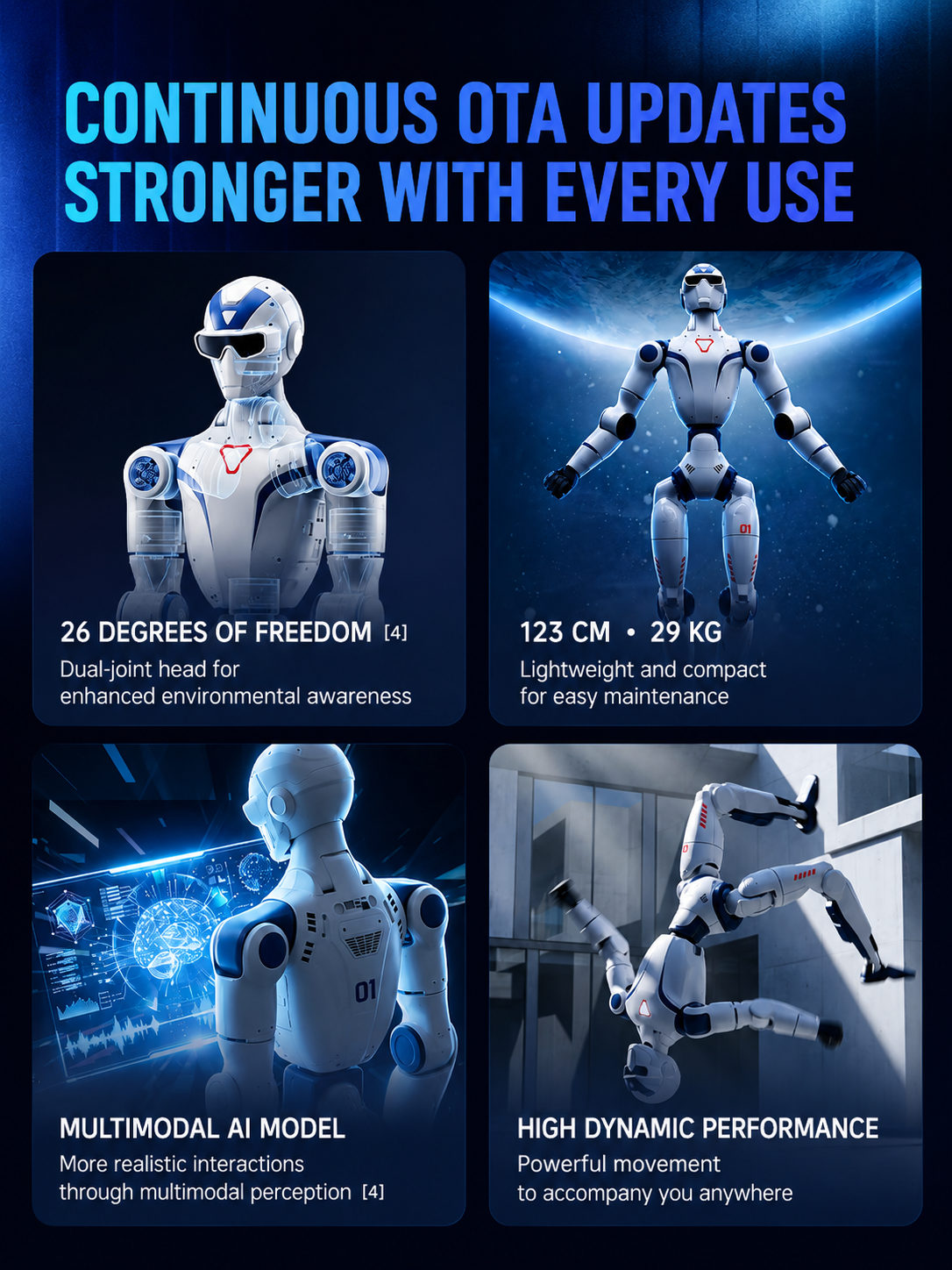 En stock, livraison le lendemain | Carte cadeau de 295 € offerte | Robot humanoïde Unitree R1, intelligence incarnée, double caméra, 26 degrés de liberté