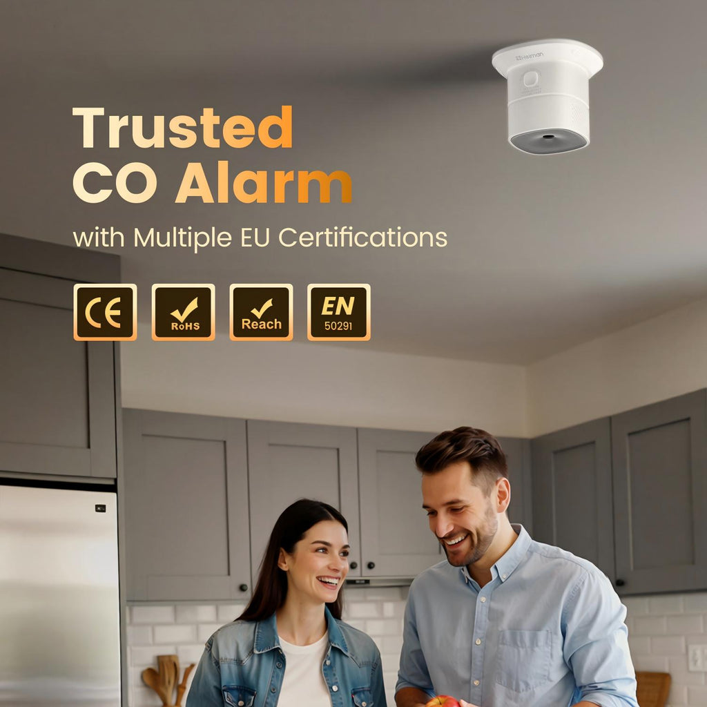Heiman Mini détecteur de monoxyde de carbone | Red Dot Design Award, certifié EN 50291, alarme de 85 dB, réponse de haute précision, installation facile