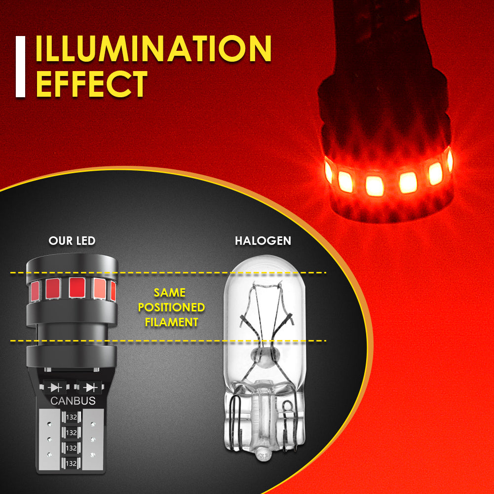 OUSHI Ampoules LED W5W T10 501 194 168 2825, 12 V, compatibles Canbus, sans erreur de clignotement, de remplacement pour éclairages intérieurs de voiture (plafonniers
