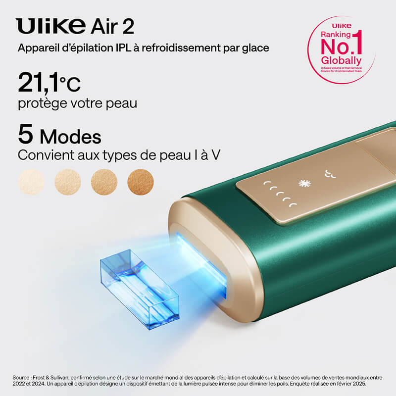Ulike Air 2 Appareil d’épilation IPL pour femmes et hommes avec technologie de refroidissement glacé, Résultats pratiquement indolores, Alternative sûre à l’épilation laser, Corps et visage, Vert