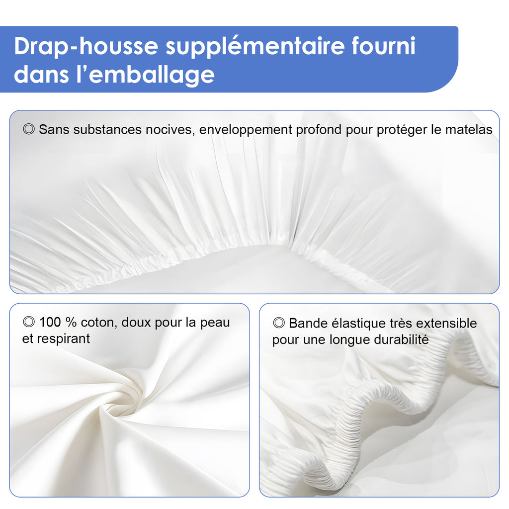 GTIMEX Matelas à ressorts ensachés 140 x 200 cm 7 zones hauteur 22 cm fermeté élevée H3 avec drap-housse