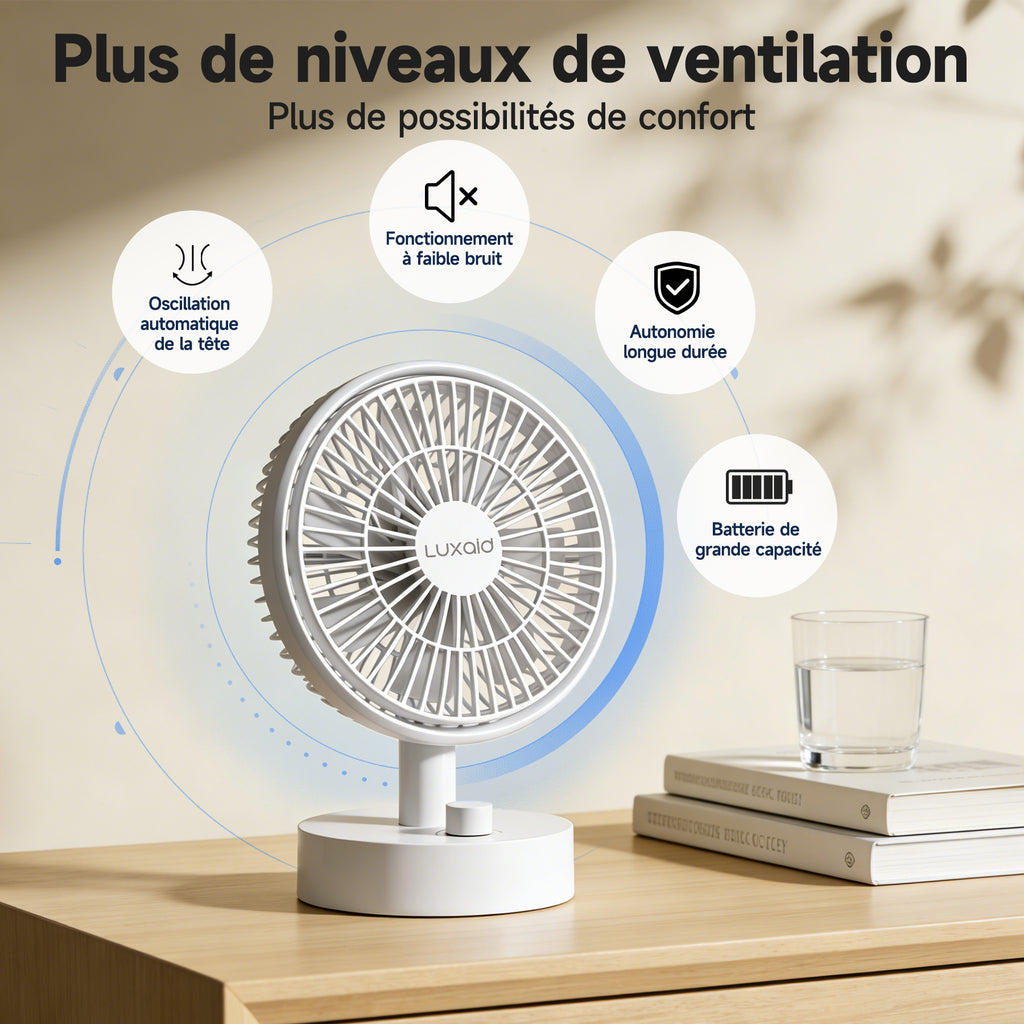 Luxaid Ventilateur de Bureau, Batterie 2000 mAh USB-C, 10 Vitesses, Oscillation 160°, Silencieux, Portable