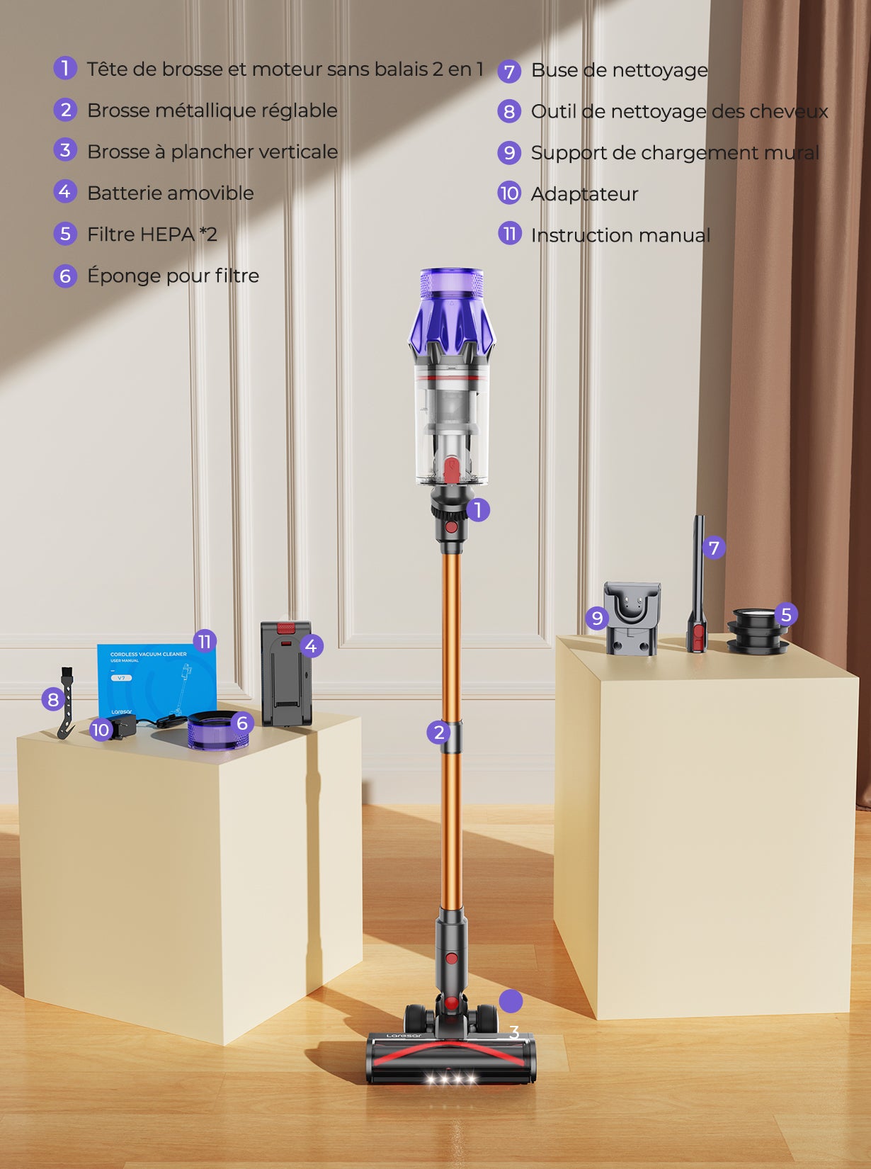 Laresar V7 Aspirateur sans fil, Aspirateur à main léger, Aspirateur balai puissant 50 kPa 500 W, Écran tactile, Autonomie de 60 min, Réglage à 3 vitesses, pour sols durs et tapis