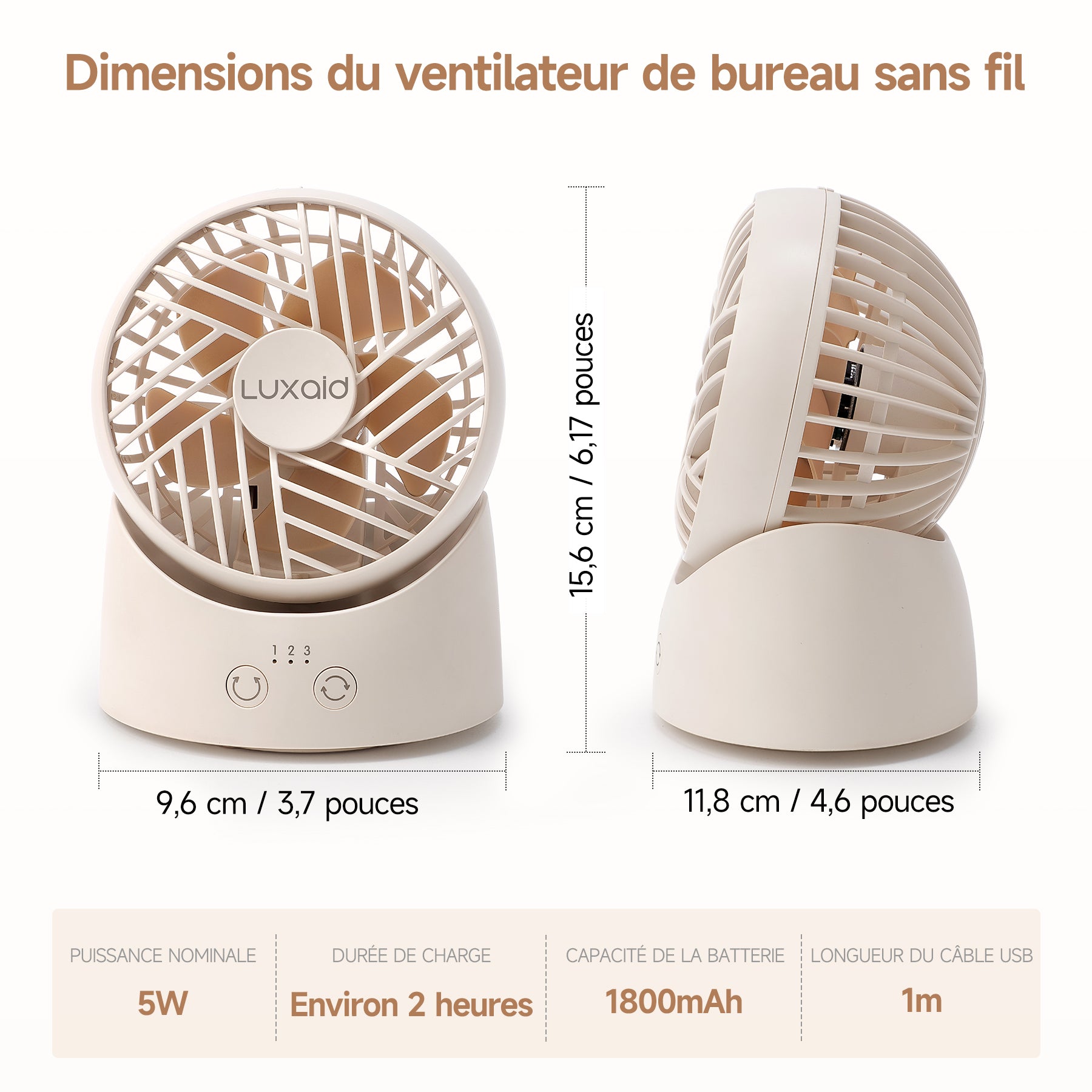 Luxaid Mini ventilateur de bureau, oscillation à 60°, 3 vitesses, batterie 1800 mAh avec chargement USB-C, autonomie continue de 8 h, compact et portable