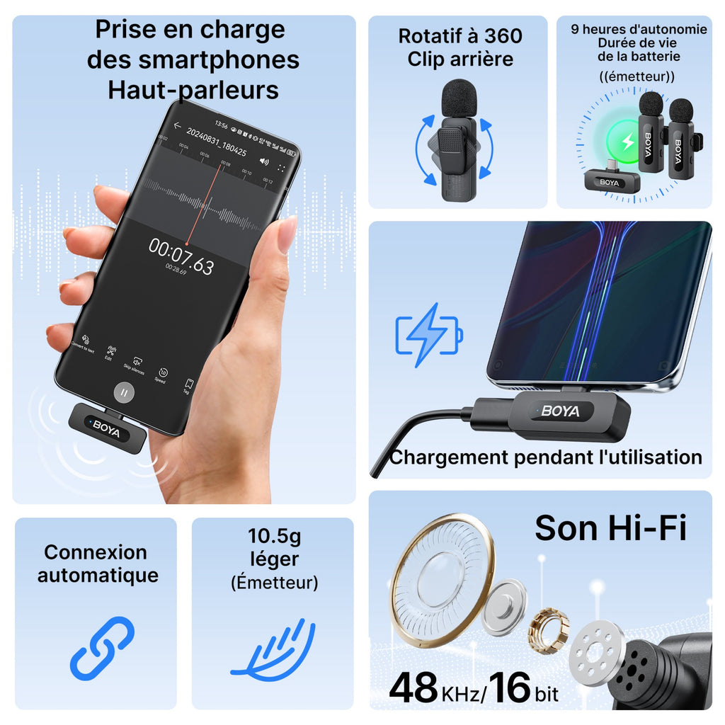 BOYA BY-V20 V2.0 Microphone sans fil USB-C pour iPhone 16/17, Android avec Réduction du bruit en un clic, Autonomie 9 h 2 TX+1 RX