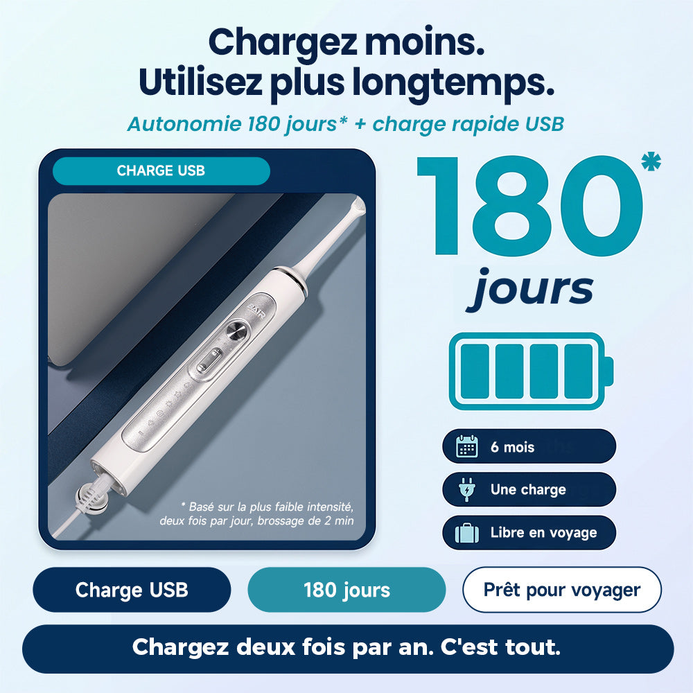 BAIR CARE G201 Brosse à dents électrique sonique - 180 jours d'autonomie, Rechargeable, 5 modes et 3 intensités, Minuteur intelligent 2 min, Étanche IPX7, Inclut un étui de voyage premium