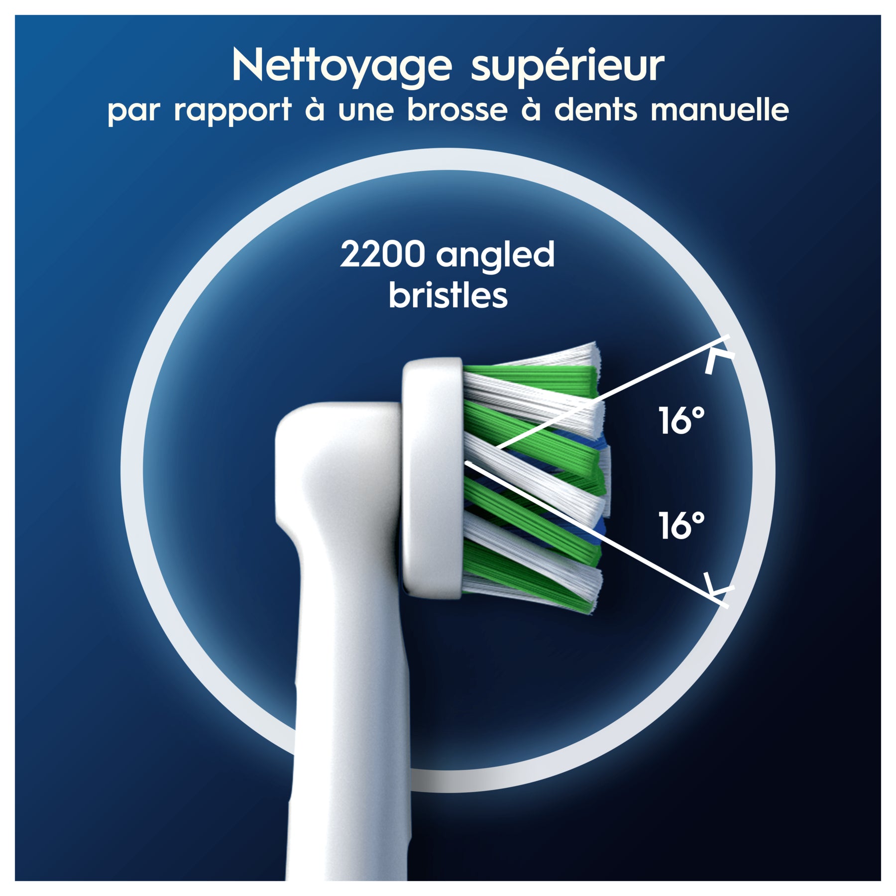 Oral-B Pro Cross Action Lot de 3 brossettes de rechange - Blanc