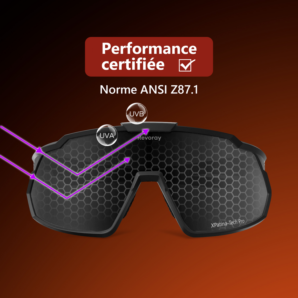 Revoray Y1 Lunettes de soleil de cyclisme avec verres polarisés TAC haute définition, monture TR90 ultra-légère 33g, protection UV 400, revêtement hydrophobe et oléophobe - Noir