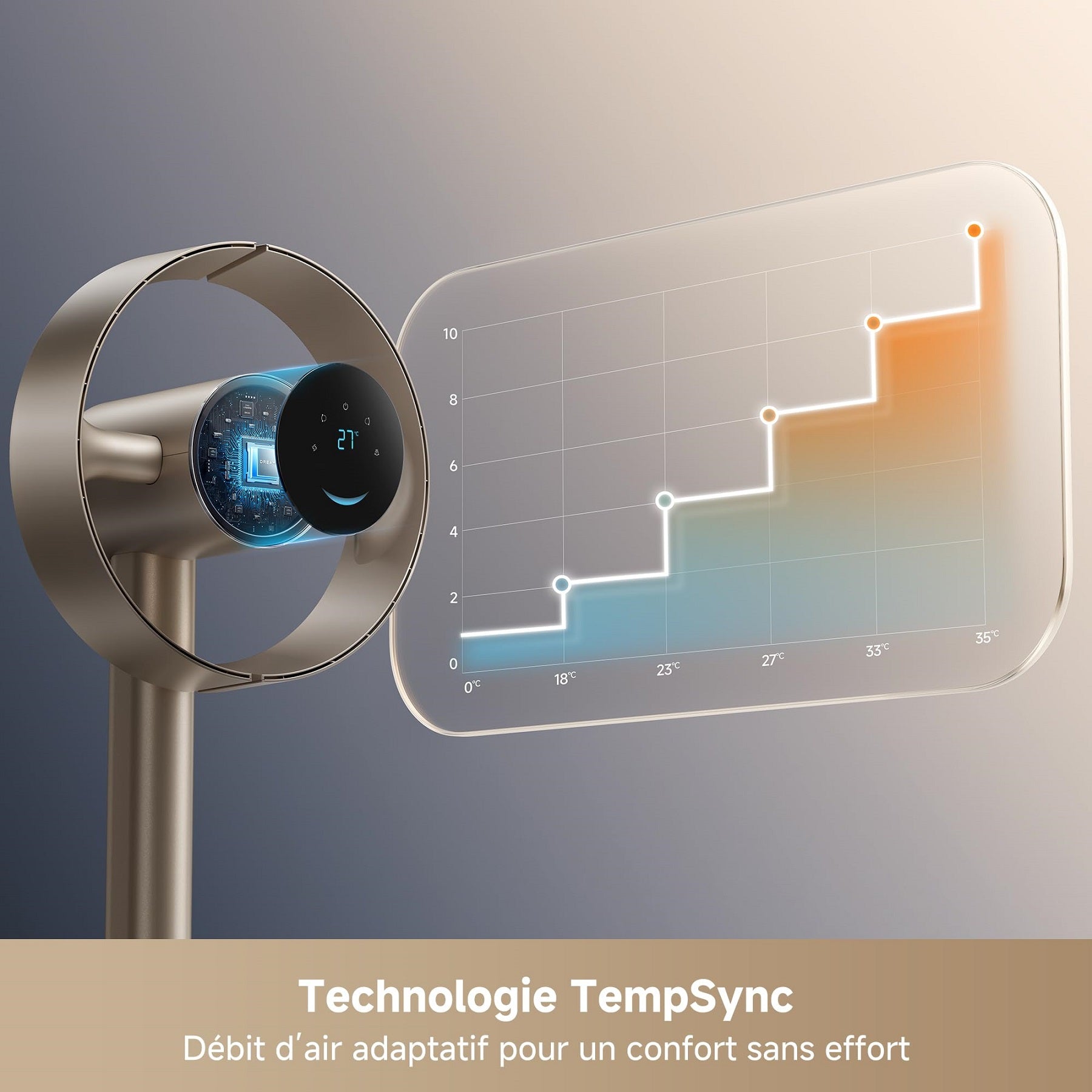 Dreame MF10 Ventilateur sans pales, Or titane, Système Dual-GyroWing™, Oscillation horizontale à 180° et verticale à 90°, Technologie AirBoost™, Technologie TempSync™