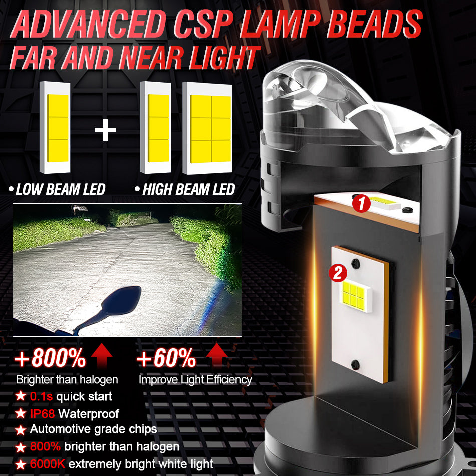 Bullvision Ampoules LED H4, H4 feux de croisement et de route, luminosité de 20 000 lm, 300 % plus lumineux, blanc 6000 K, installation Plug & Play, lot de 1
