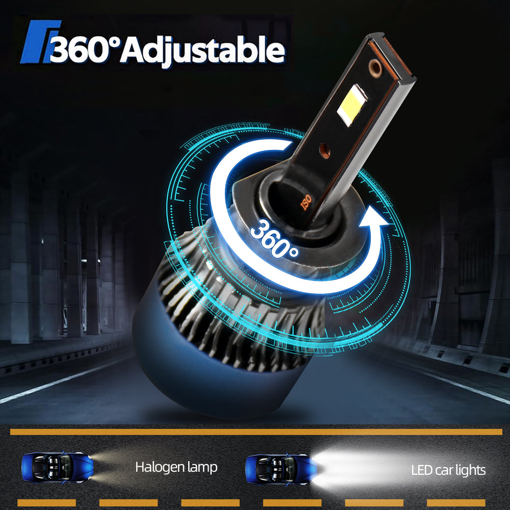 Roadsun H1 Ampoules LED prêt-à-brancher pour feux de brouillard ultra lumineuses 6000 K blanc pur étanches IP68