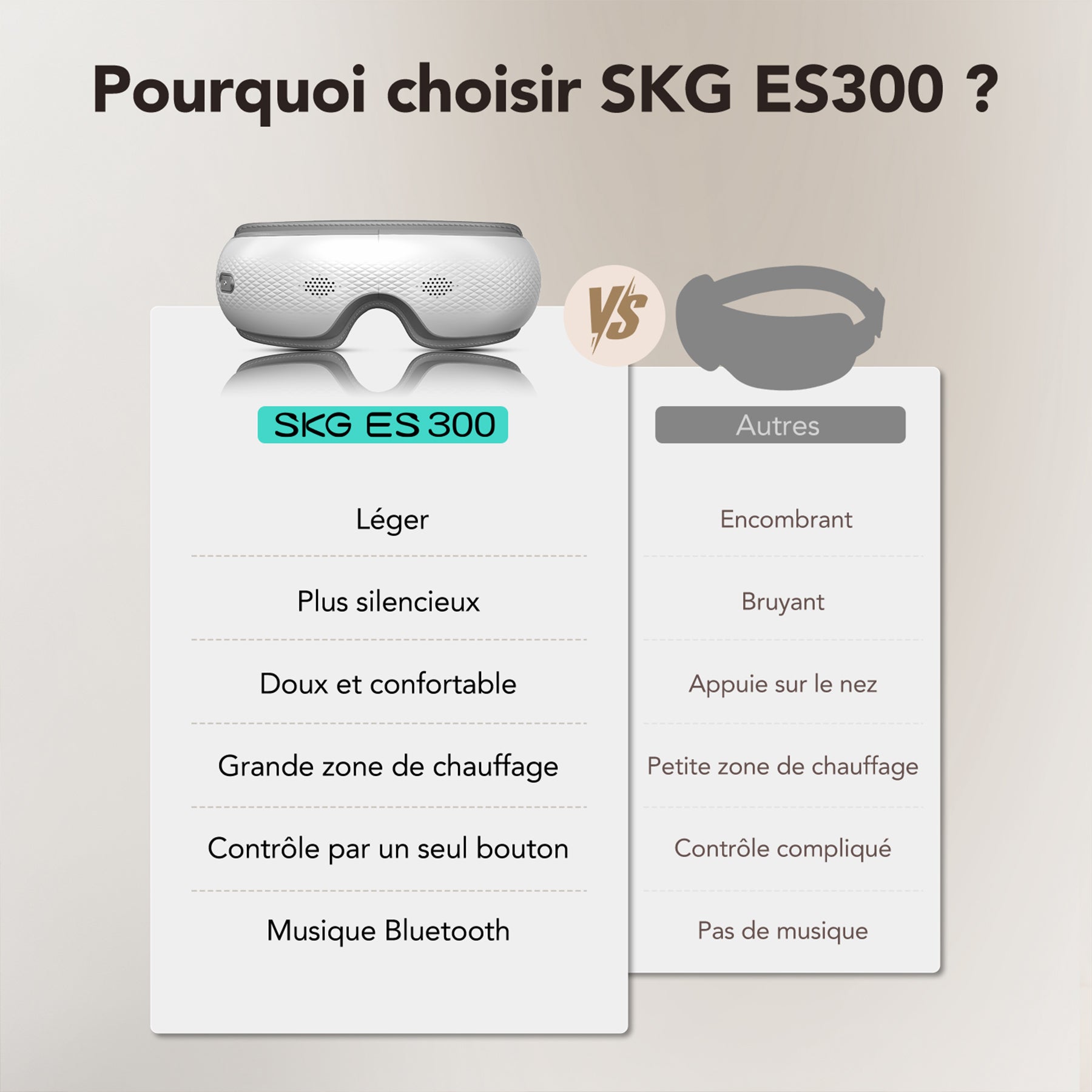 SKG ES300 Masseur oculaire Massage chauffant par coussin d'air - léger, douillet et merveilleusement confortable Soulage la fatigue oculaire Cadeau pour l'être aimé