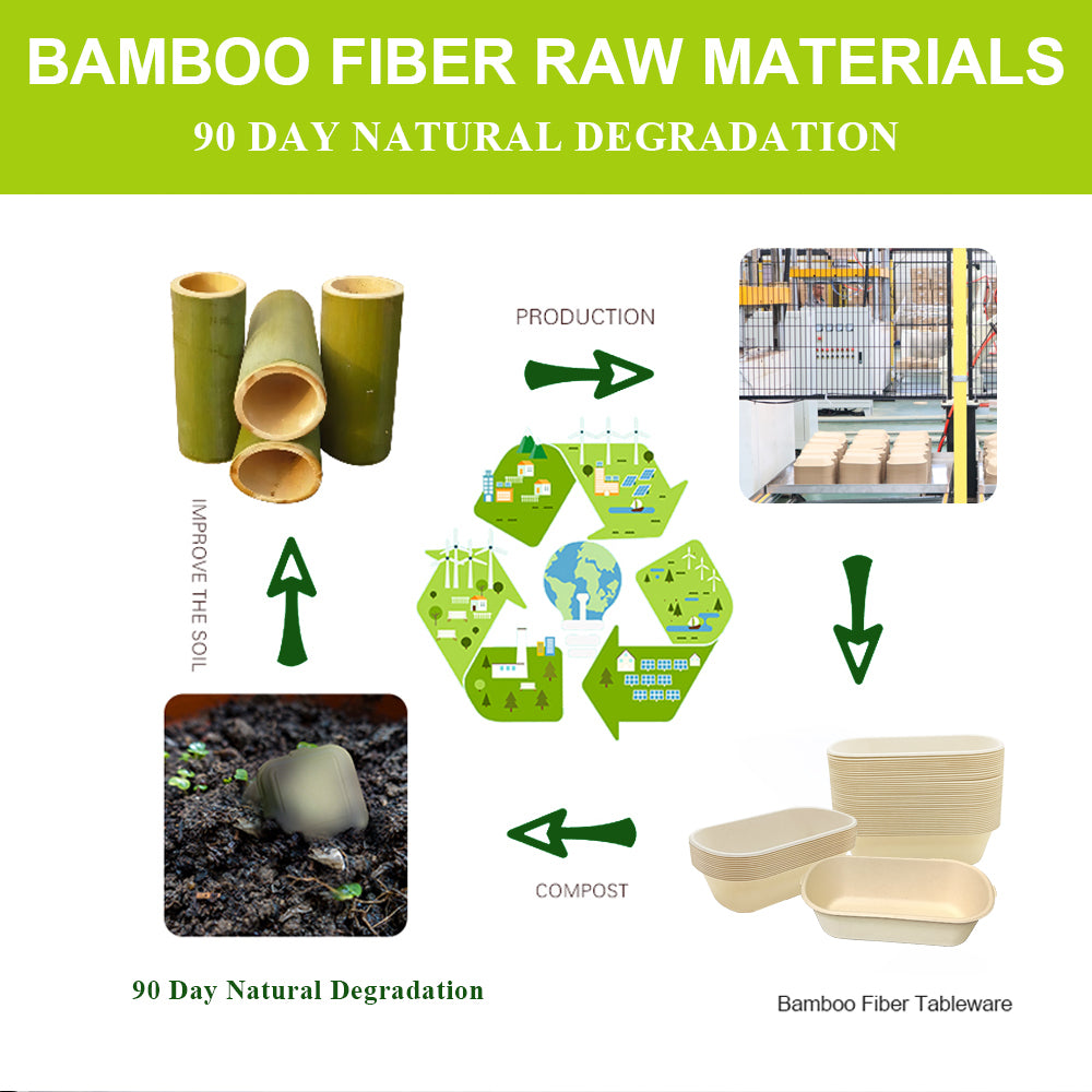 Ruibamboo Boîte bento jetable en fibre de bambou 1,06 L - 50 pièces