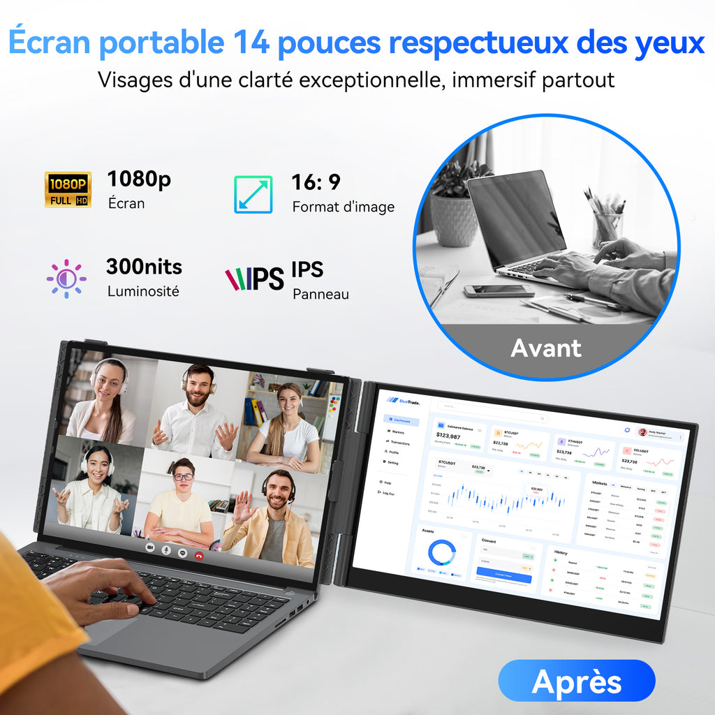 Blackview SCM6 Écran moniteur pour ordinateur portable 13"-17", 600 g, 4,5 mm, FHD IPS 14" avec protection des yeux, support intégré, Plug & Play pour Mac/Windows/Android