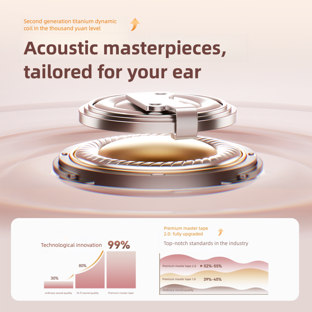 Casque Bluetooth sans fil sanag S6S Nova à clip d’oreille, nouvelle conception à conduction osseuse, circum-aural à arrière ouvert, pour le sport et la course, réduction de bruit