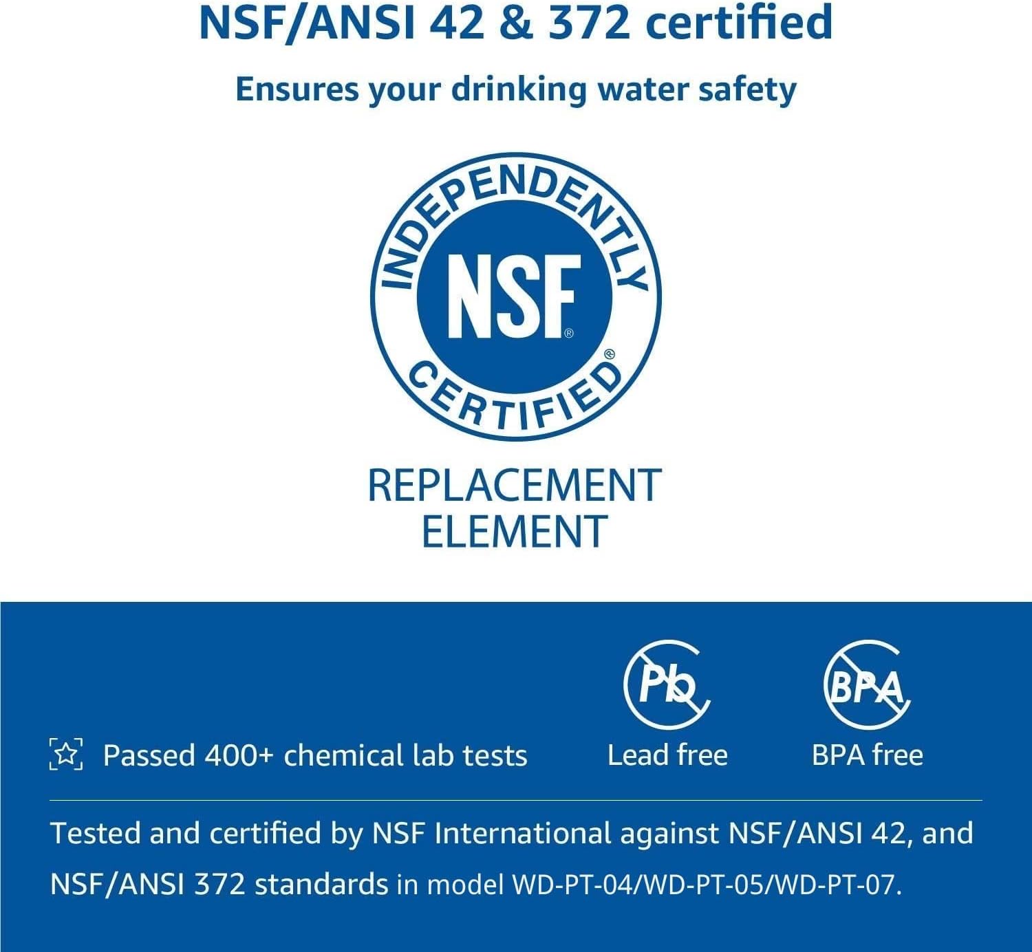 Filtres de Rechange Certifiés NSF Waterdrop WD-PF-01A Plus pour Tous les Systèmes de Carafe Filtrante Waterdrop – Durée de Vie jusqu’à 3 Mois ou 757 Litres (Lot de 3)