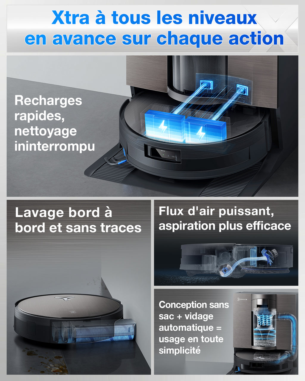 ECOVACS X11 Omni Cyclone aspirateur robot, débit et puissance 19 500 Pa, PowerBoost ultra-rapide, OZMO Roller 2.0, déclivité maximale 4 cm, PureCyclone 2.0 à vidage automatique