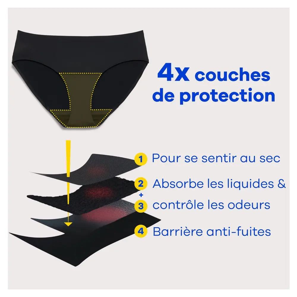 Always Culotte menstruelle réutilisable Taille 42 44 x1