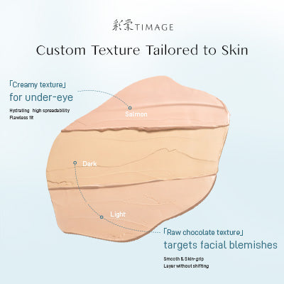 TIMAGE JADY Palette de correcteurs crème - Teinte 02