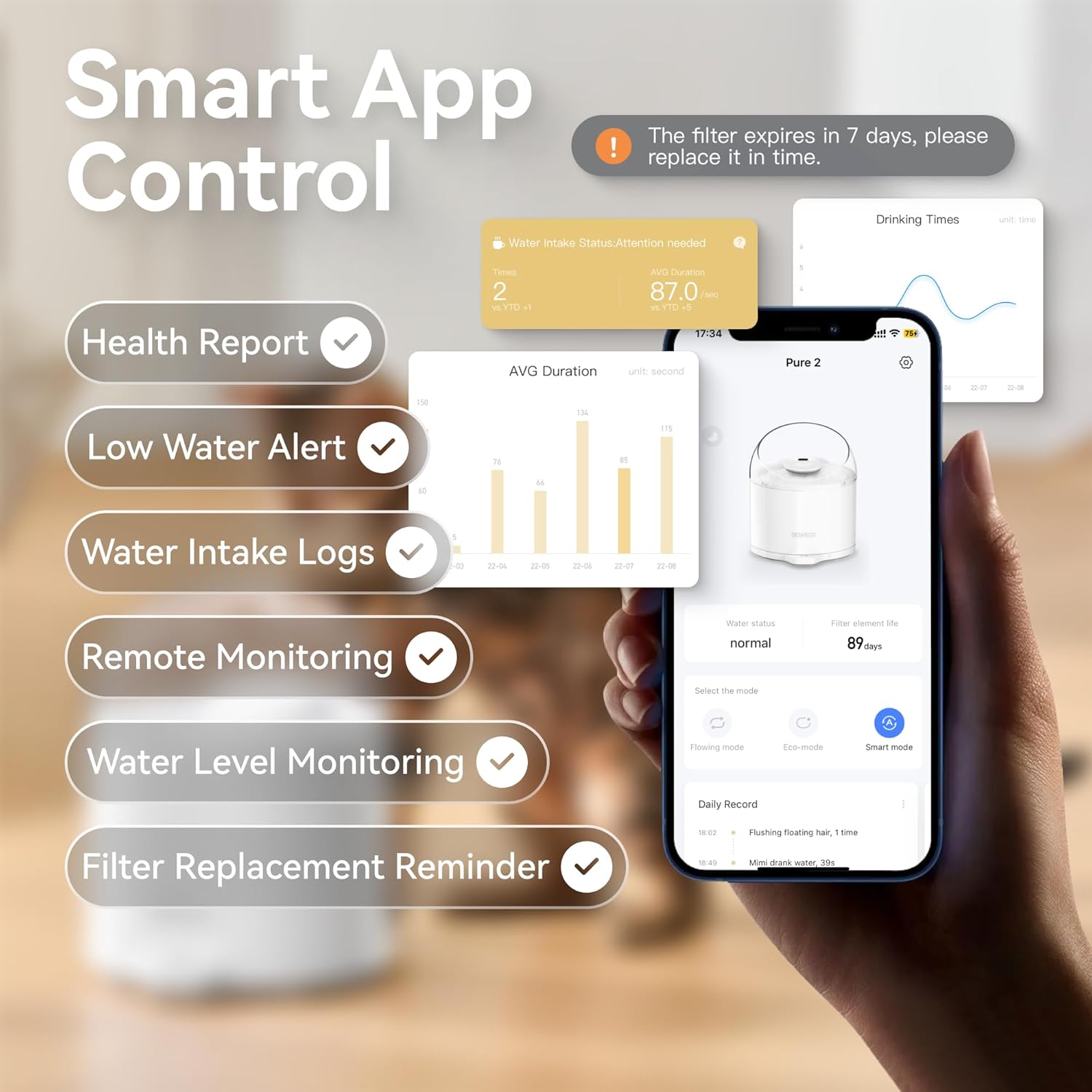 CATLINK Pure 2 W02 Distributeur automatique d’aliments pour animaux avec détection de l’état de santé, fonctionnement ultra silencieux et pompe à eau sans fil - Capacité 2,6 L