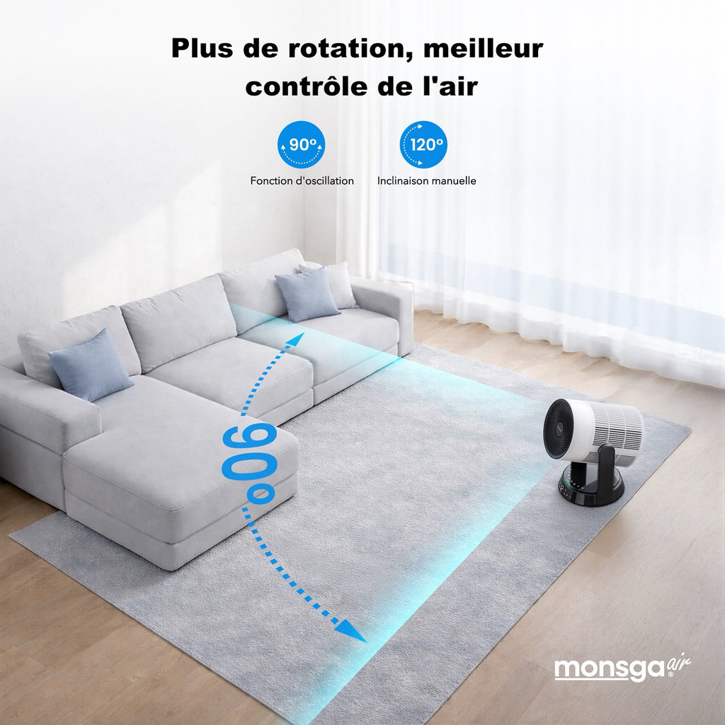 Monsga AP200 Ventilateur sur Pied 2-en-1 avec Purificateur d'air, Oscillation 360°, CADR 280 m³/h pour Allergies et PM2.5, Silencieux 25 dB, Télécommande et App, Refroidissement pièce entière
