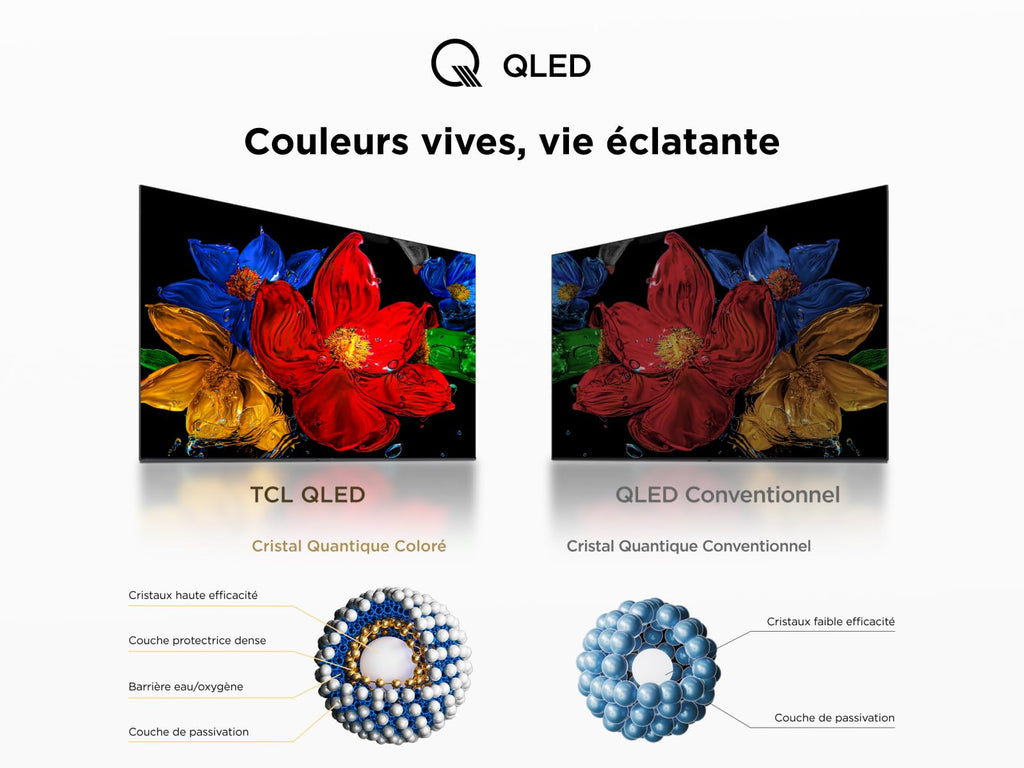 TCL 43V5C - 43 pouces - Full HD QLED - 2025
