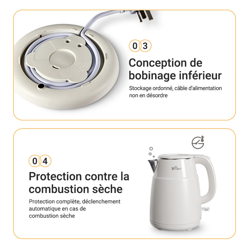 Bear Bouilloire électrique 1,5 L 1500 W - 1750 W ZDH-Q15U8 Inox, arrêt automatique et protection anti-chauffe à sec - Blanc