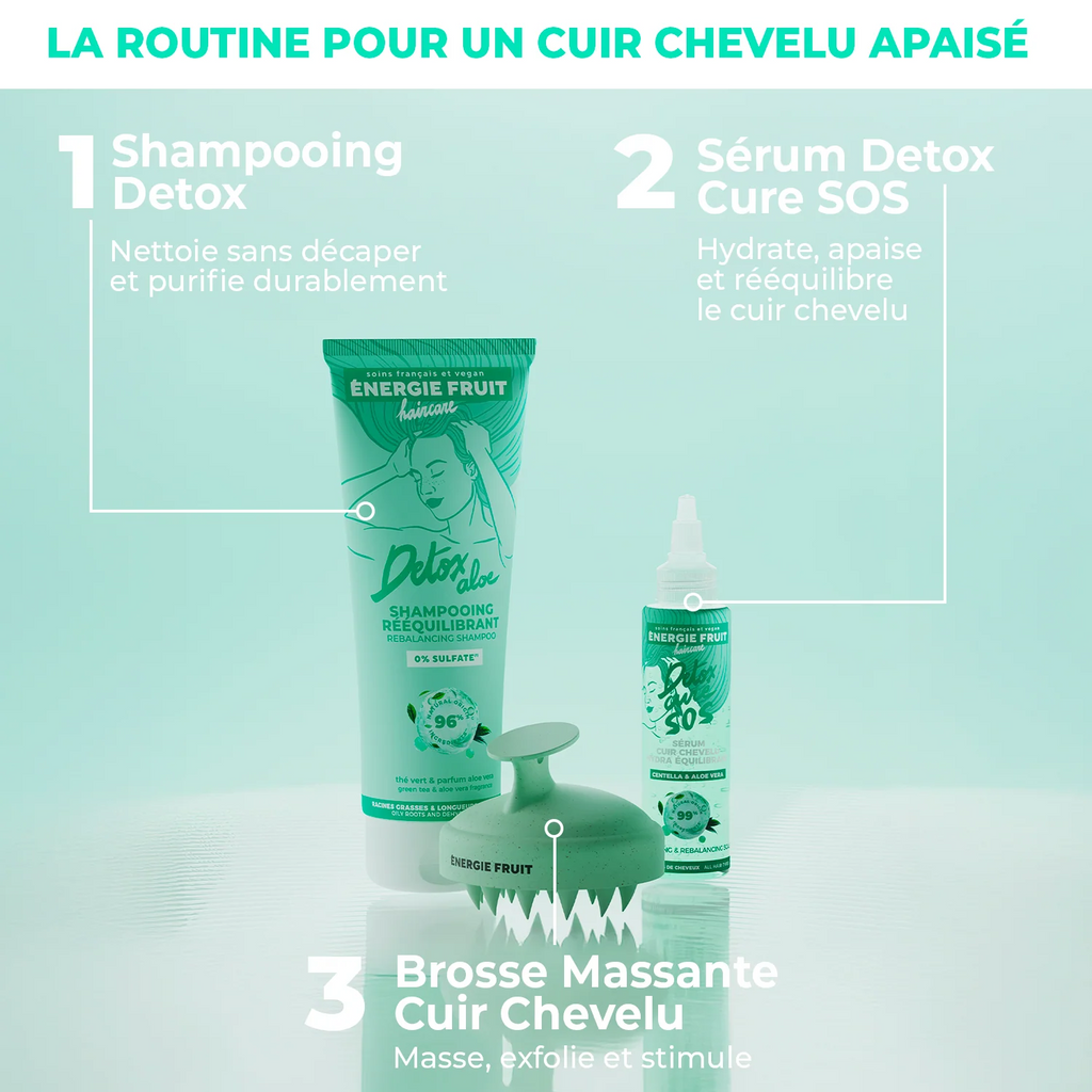 ENERGIE FRUIT Shampoing Détox Purifiant - 250 ml